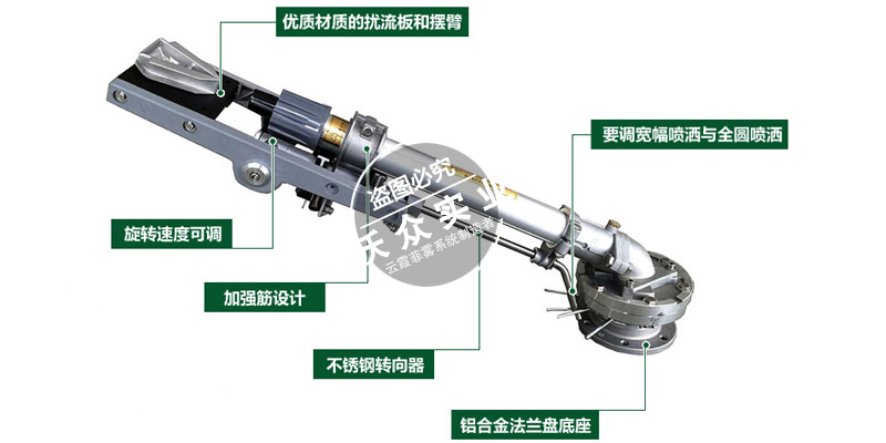 垂直搖臂農業噴灌設備