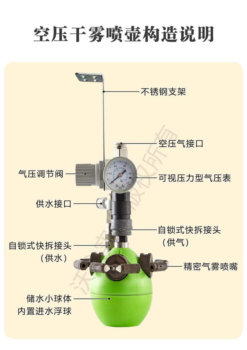 空壓干霧噴霧壺結構說明